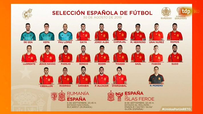 Fútbol - Lista de convocados Robert Moreno, seleccionador español