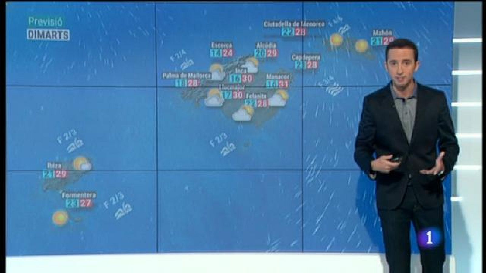 El temps a les Illes Balears - 02/09/19