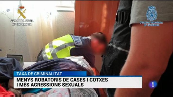 Informatiu Balear - Informatiu Balear 2 - 04/09/19