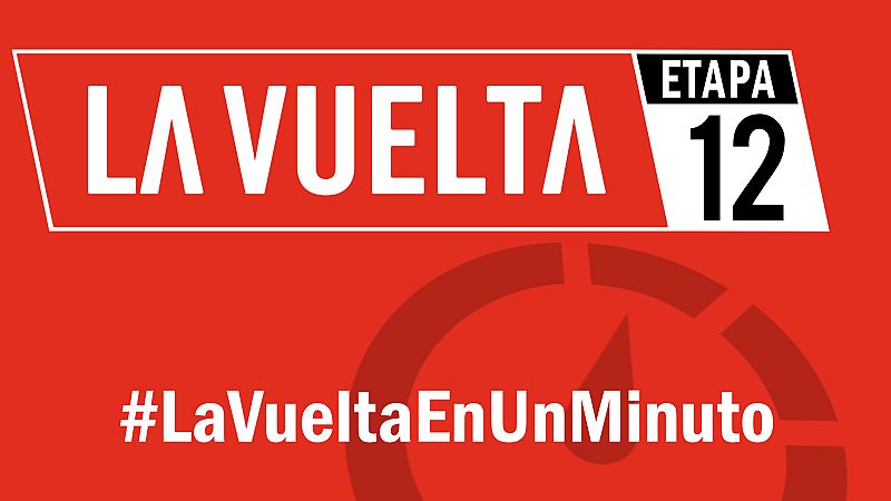 Vuelta 2019 | Resumen de la etapa 12 en 1 minuto - RTVE.es - Vuelta ciclista a España | Ver