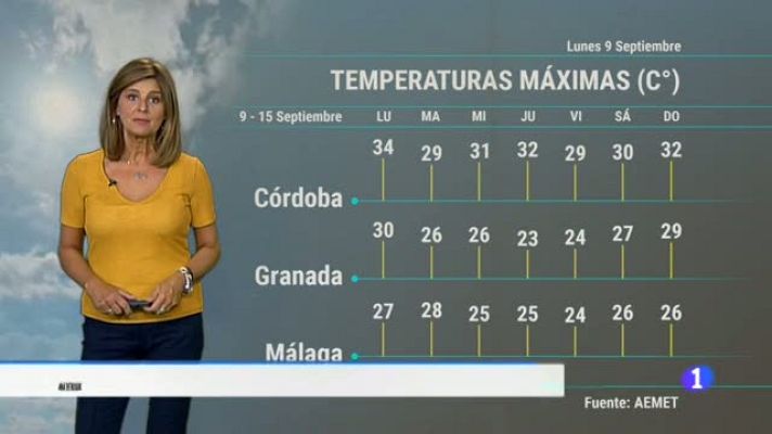 Noticias Andalucía - El tiempo en Andalucía - 9/9/2019