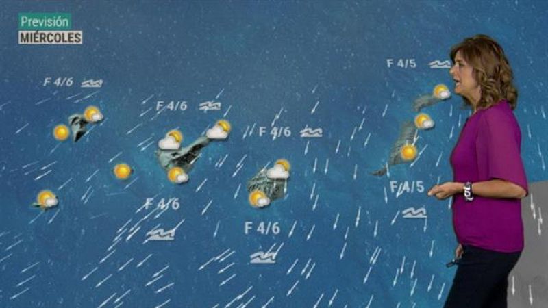 El tiempo en Canarias - 11/09/2019