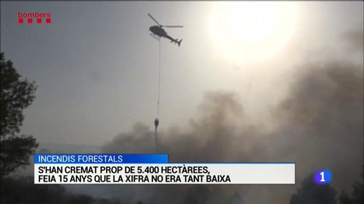 L'Informatiu - L'Informatiu 2 - 19/09/2019