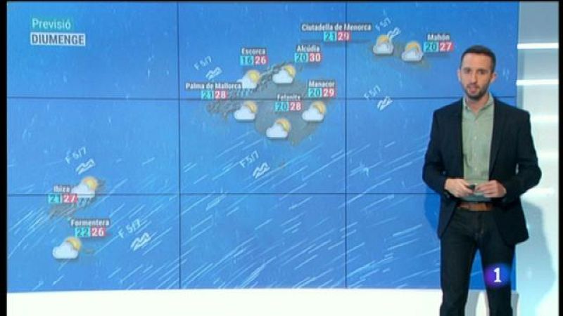 El temps a les Illes Balears - 20/09/19