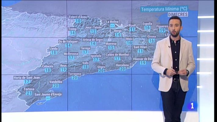 L'Informatiu - El Temps - 25/09/2019