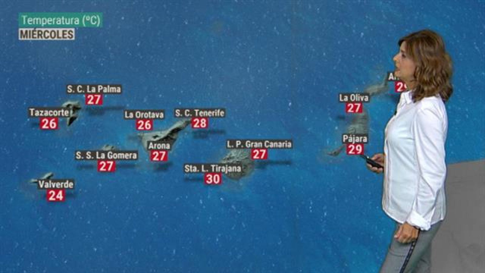 El tiempo en Canarias - 25/09/2019