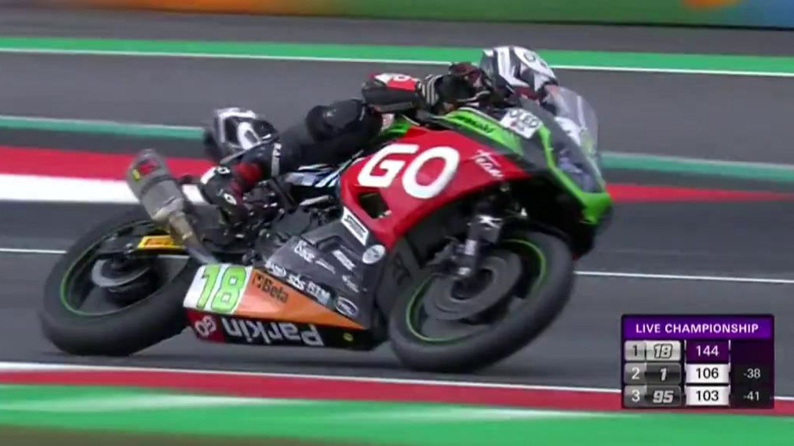 Motociclismo - Campeonato del Mundo Superbikes. WSBK Supersport 300. Desde Magny Cours (Francia) - ver hora