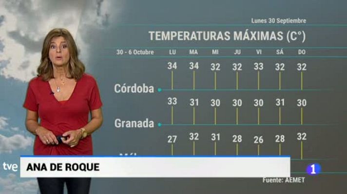 Noticias Andalucía - El tiempo en Andalucía - 30/09/19