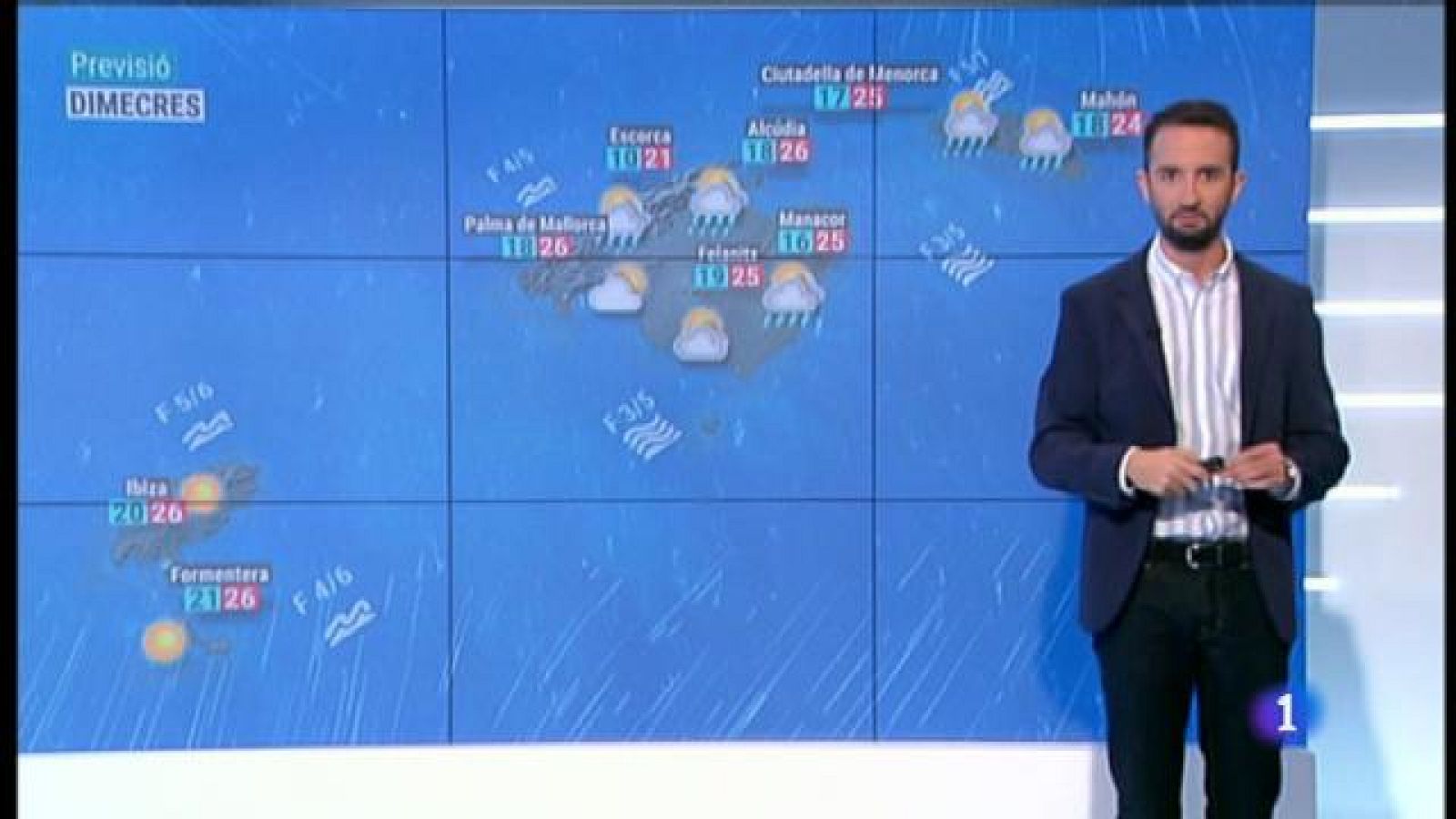 El temps a les Illes Balears - 01/10/19