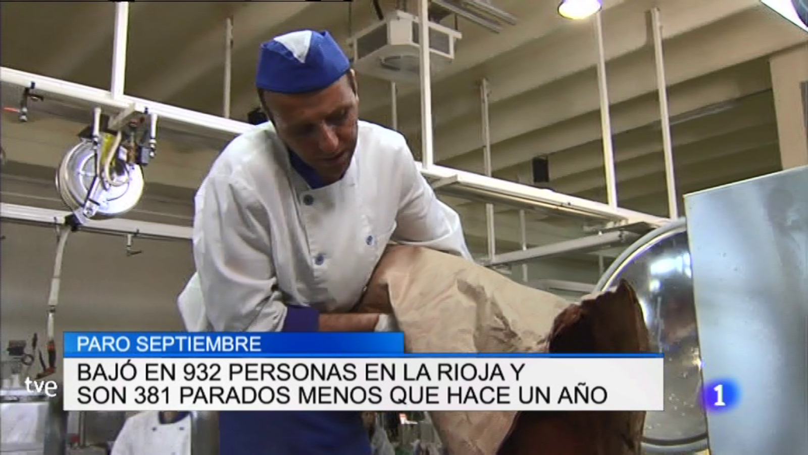 Informativo Telerioja - 02/10/19