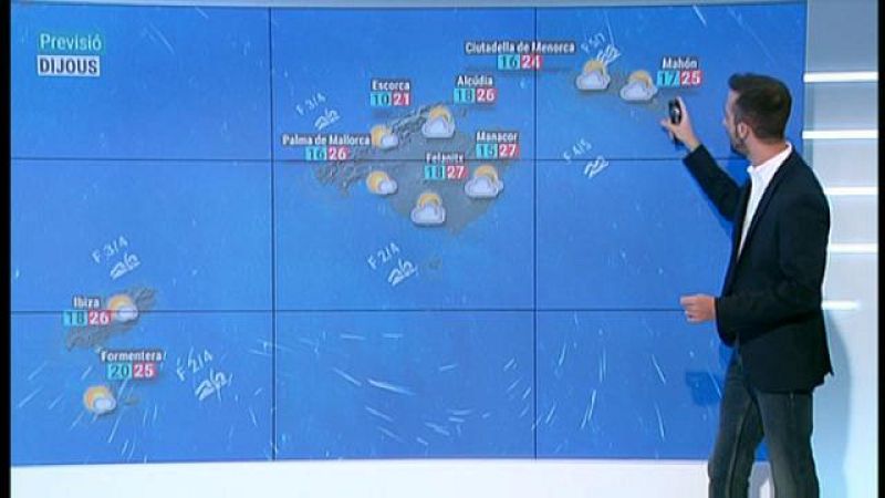 El temps a les Illes Balears - 02/10/19