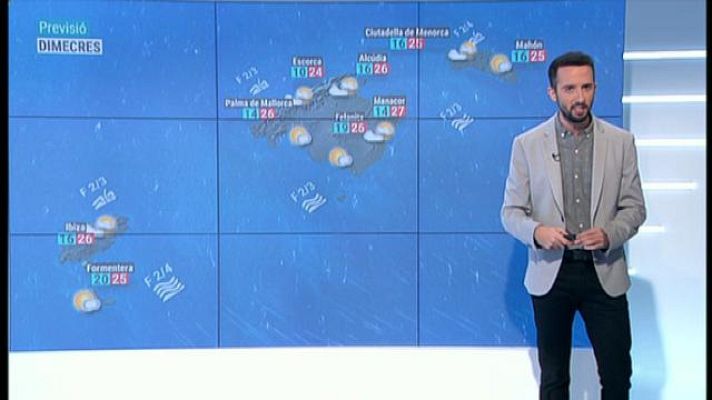 Informatiu Balear - El temps a les Illes Balears - 08/10/19