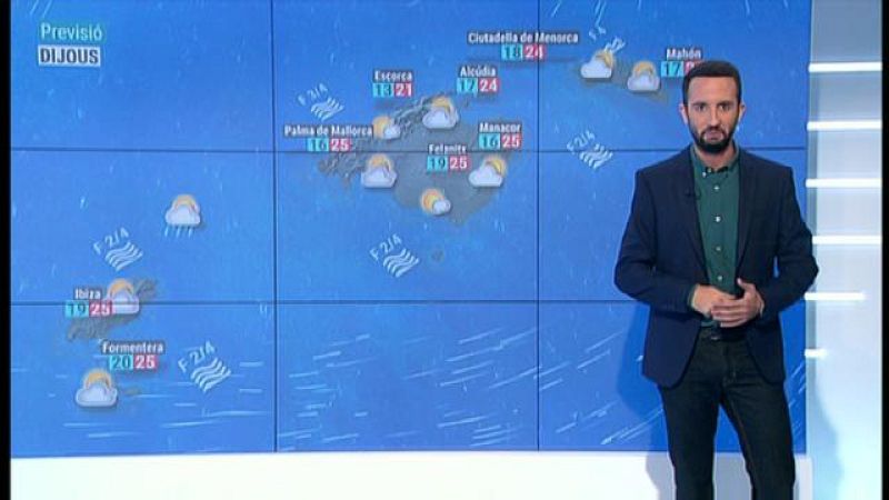El temps a les Illes Balears - 09/10/19