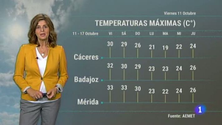 Noticias de Extremadura - El tiempo en Extremadura - 11/10/19