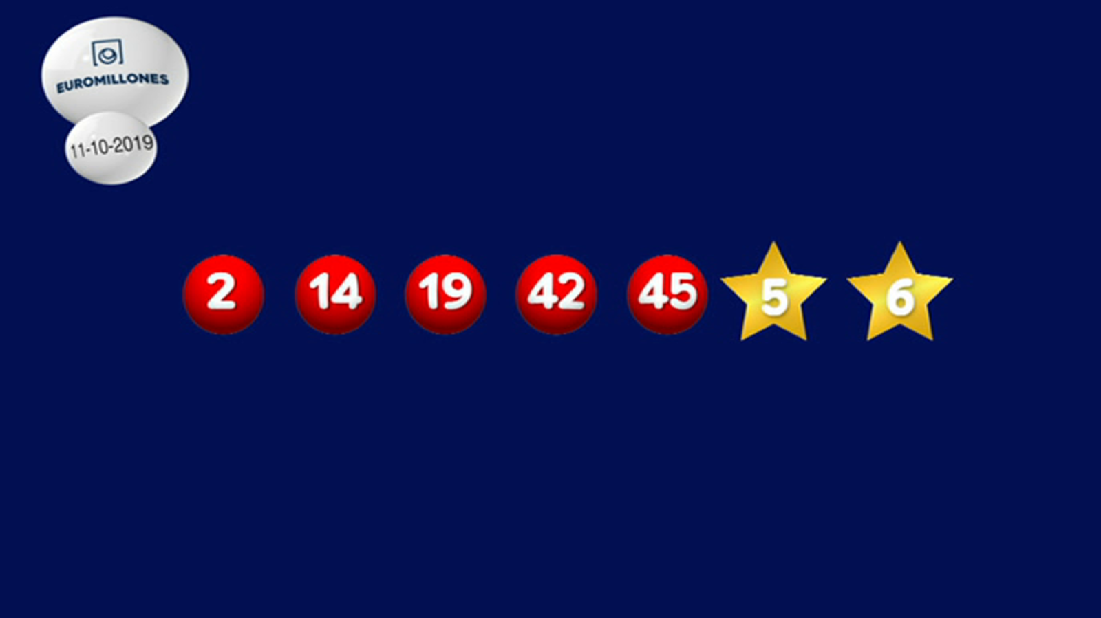 La suerte en tus manos - 11/10/19 - ver ahora