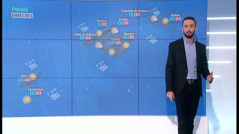 El temps a les Illes Balears - 15/10/19