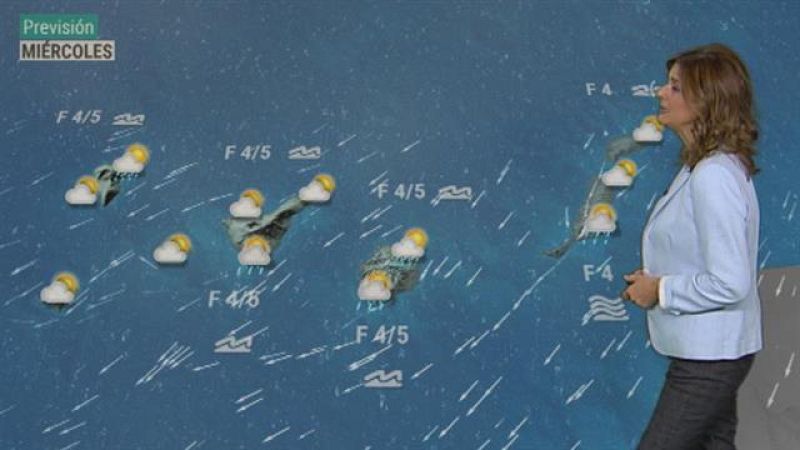 El tiempo en Canarias - 16/10/2019