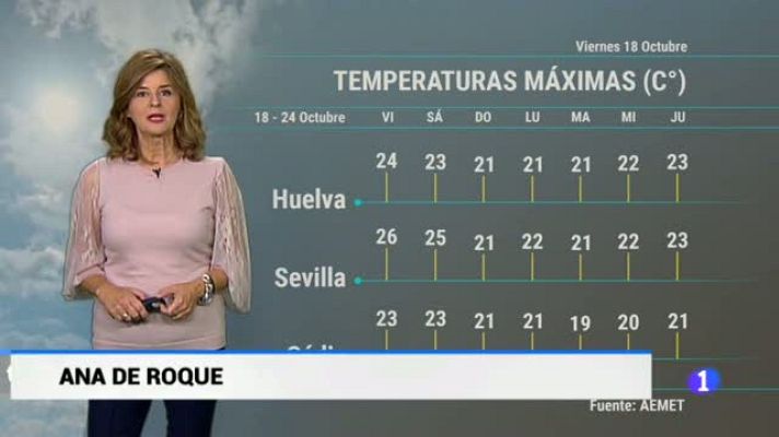 Noticias Andalucía - El tiempo en Andalucía - 18/10/2019