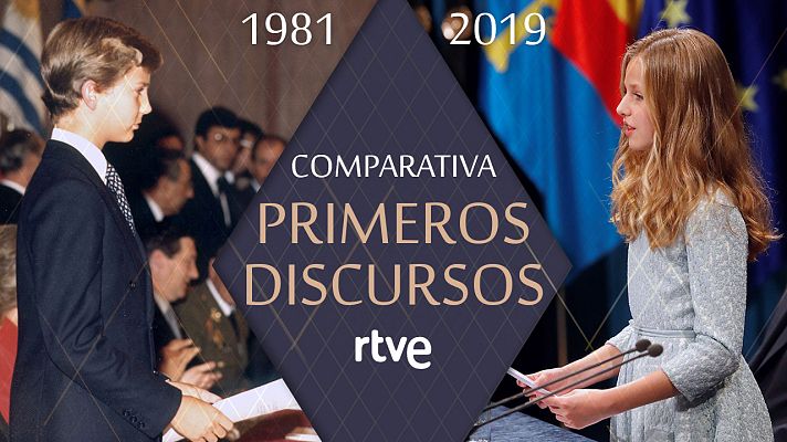 Premios Princesa de Asturias - Felipe y Leonor se dan la réplica 38 años después