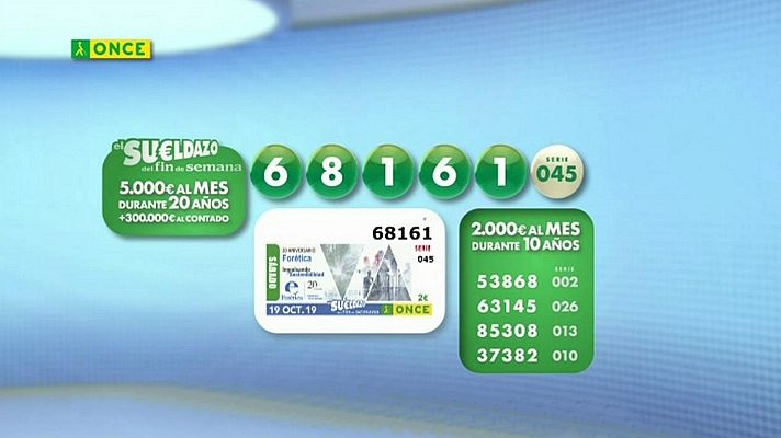 Sorteos ONCE - Sorteo ONCE - 19/10/19