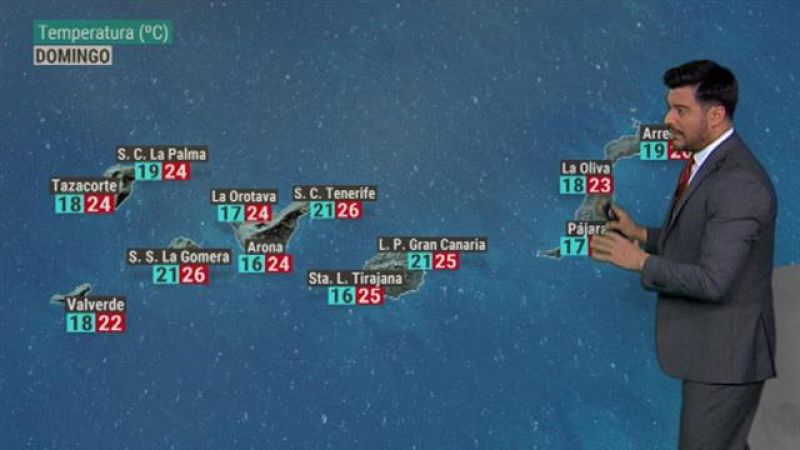 El tiempo en Canarias - 19/10/2019