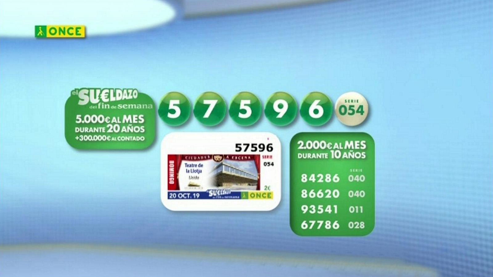 Sorteo ONCE - 20/10/19 - ver ahora