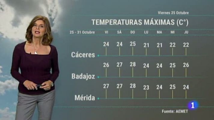 Noticias de Extremadura - ext 20191025tiempo
