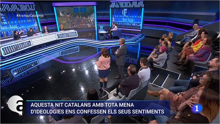 Ara i aquí - Quin és ara el sentiment dels catalans?