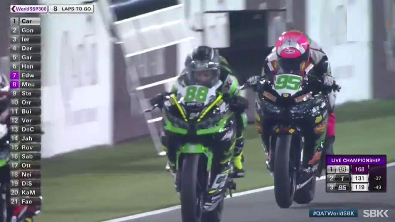 Motociclismo - Campeonato del mundo Superbike. World Supersport 300 Catar- ver ahora