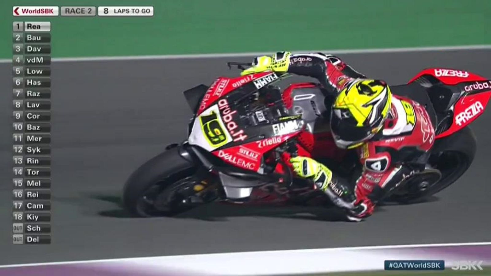 Motociclismo - Campeonato del mundo Superbike. WSBK 2ª carrera Catar - ver ahora