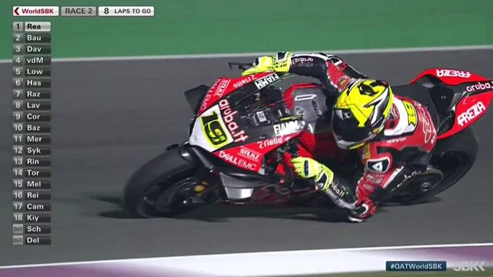 Motociclismo - Campeonato del mundo Superbike. WSBK 2ª carrera Catar