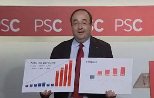  - Últimos flecos en la financiación