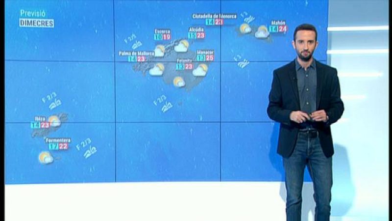 El temps a les Illes Balears - 29/10/19