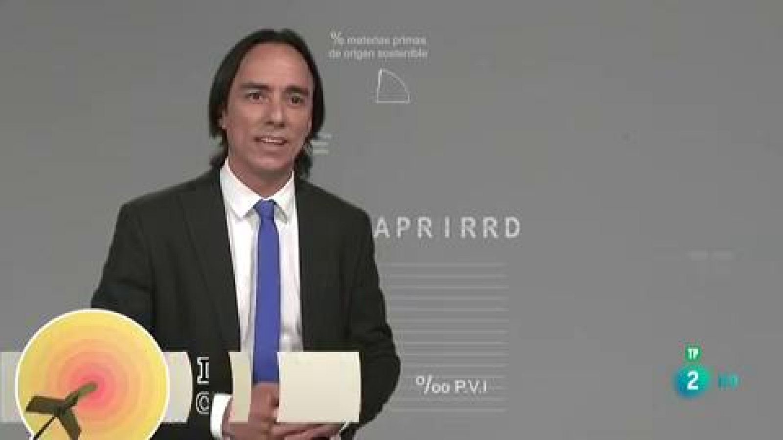 Fábrica de ideas - Inventa: Kit Calm | Ver