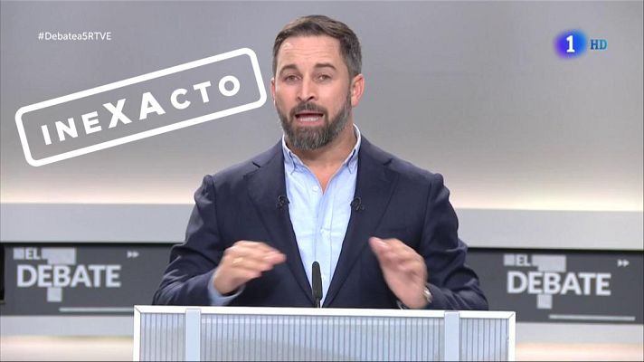 Especiales informativos - Santiago Abascal. Inexacto, por Verifica RTVE