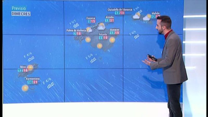 El temps a les Illes Balears - 05/11/19