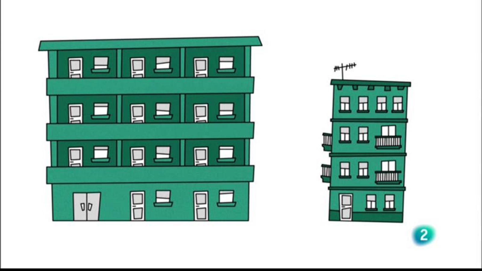 Jo soc Erasmus - Residència o pis compartit?