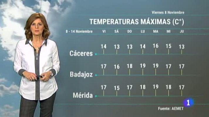 Noticias de Extremadura - El tiempo en Extremadura - 08/11/19