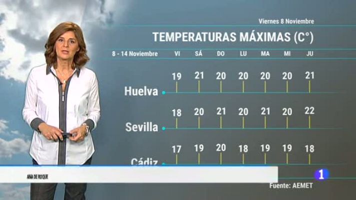 Noticias Andalucía - El tiempo en Andalucía - 08/11/19