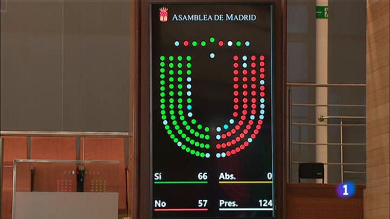 La Comunidad de Madrid en 4' - 08/11/19 ¿ ver ahora