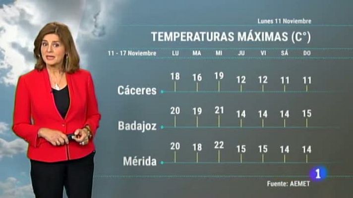 Noticias de Extremadura - El tiempo en Extremadura - 11/11/19