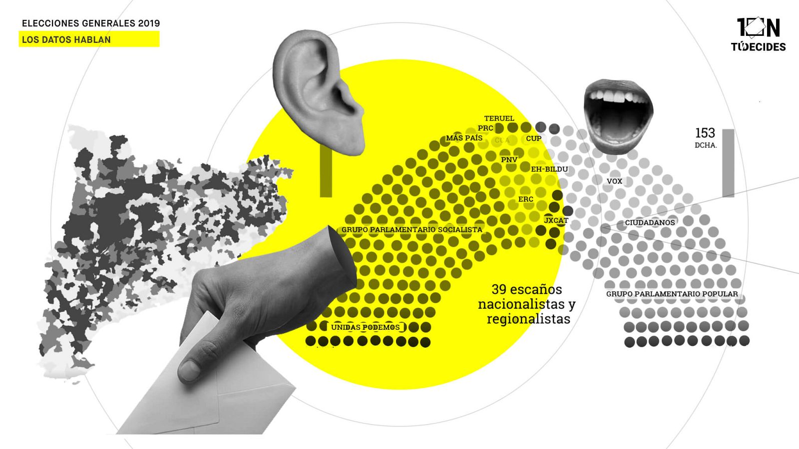 Los datos hablan de cómo ha votado (otra vez) España