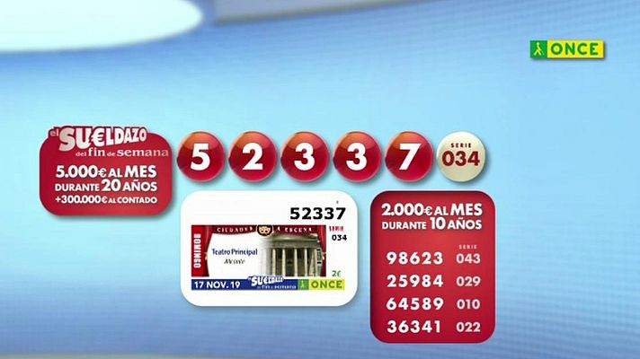Sorteos ONCE - Sorteo ONCE - 17/11/19