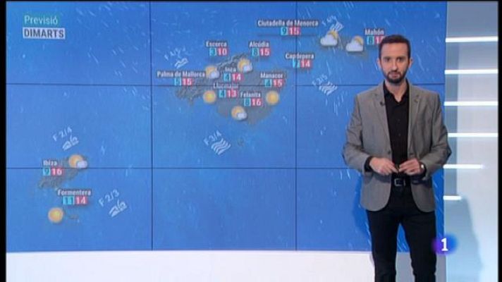 Informatiu Balear - El temps a les Illes Balears - 18/11/19