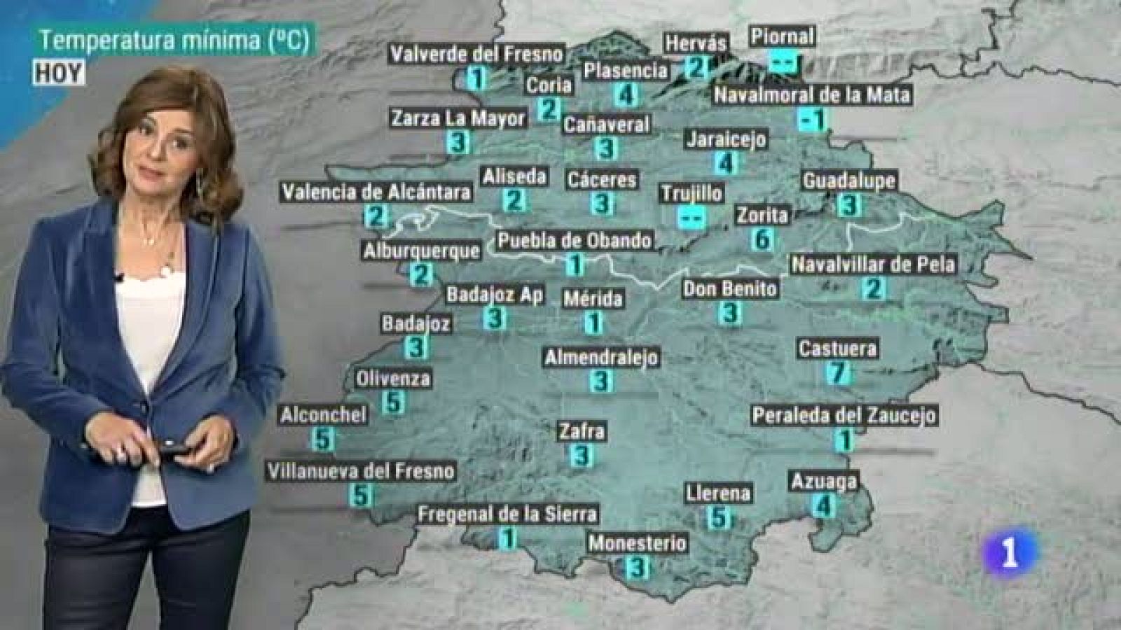 El tiempo de Extremadura - 19/11/19 | Ver