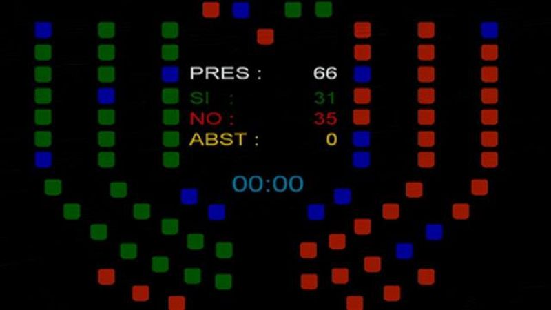 Canarias en 2' - 21/11/2019