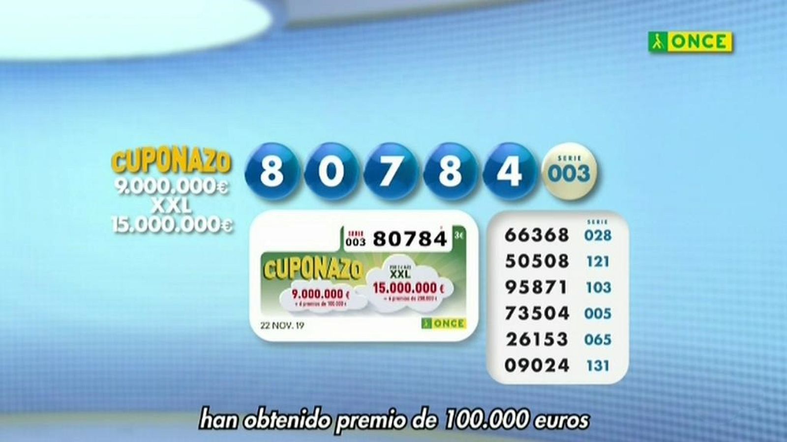 Sorteo ONCE - 22/11/19 - ver ahora