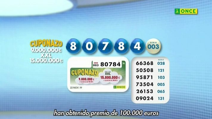 Sorteos ONCE - Sorteo ONCE - 22/11/19