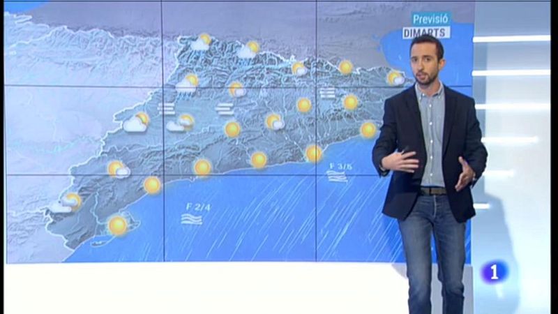 El temps - 25/11/2019