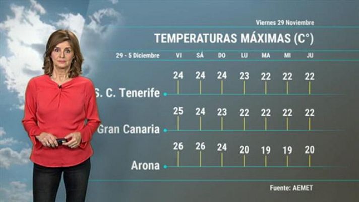 Telecanarias - El tiempo en Canarias - 29/11/2019